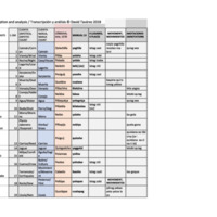 Manual 13.xlsx - Sheet1 (1).pdf